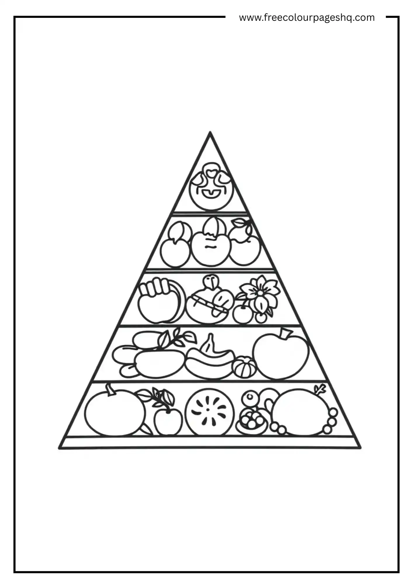 Food Pyramid