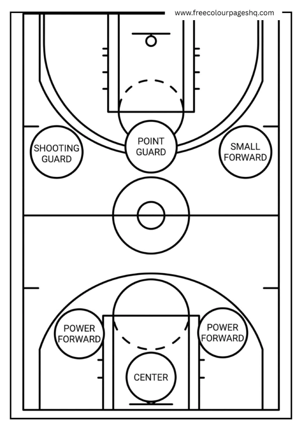 basketball positions diagram coloring page