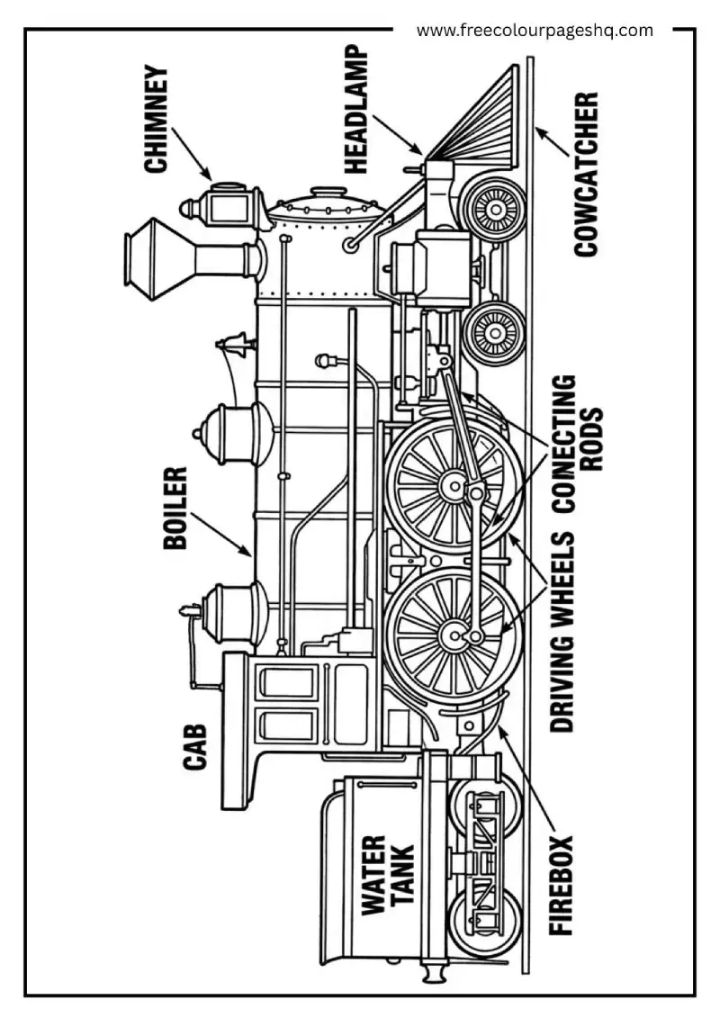train parts diagram coloring page train parts diagram coloring page
