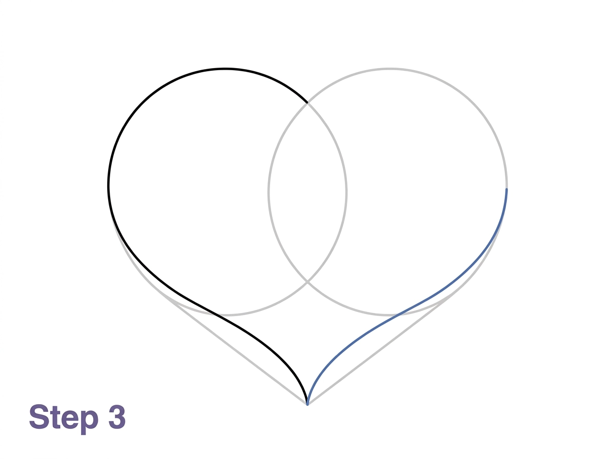 Right Side of the Heart