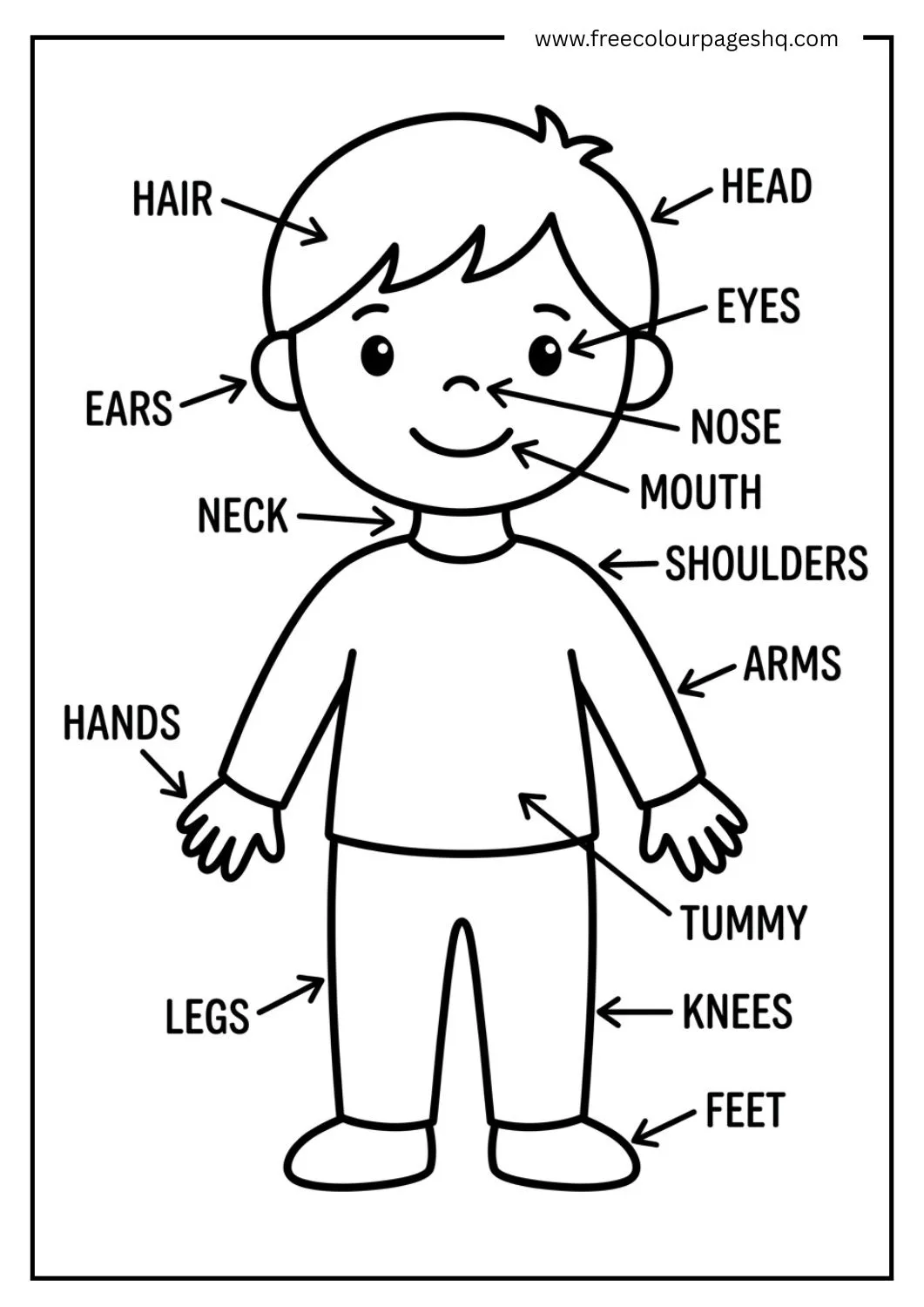 body parts coloring page for kids full body