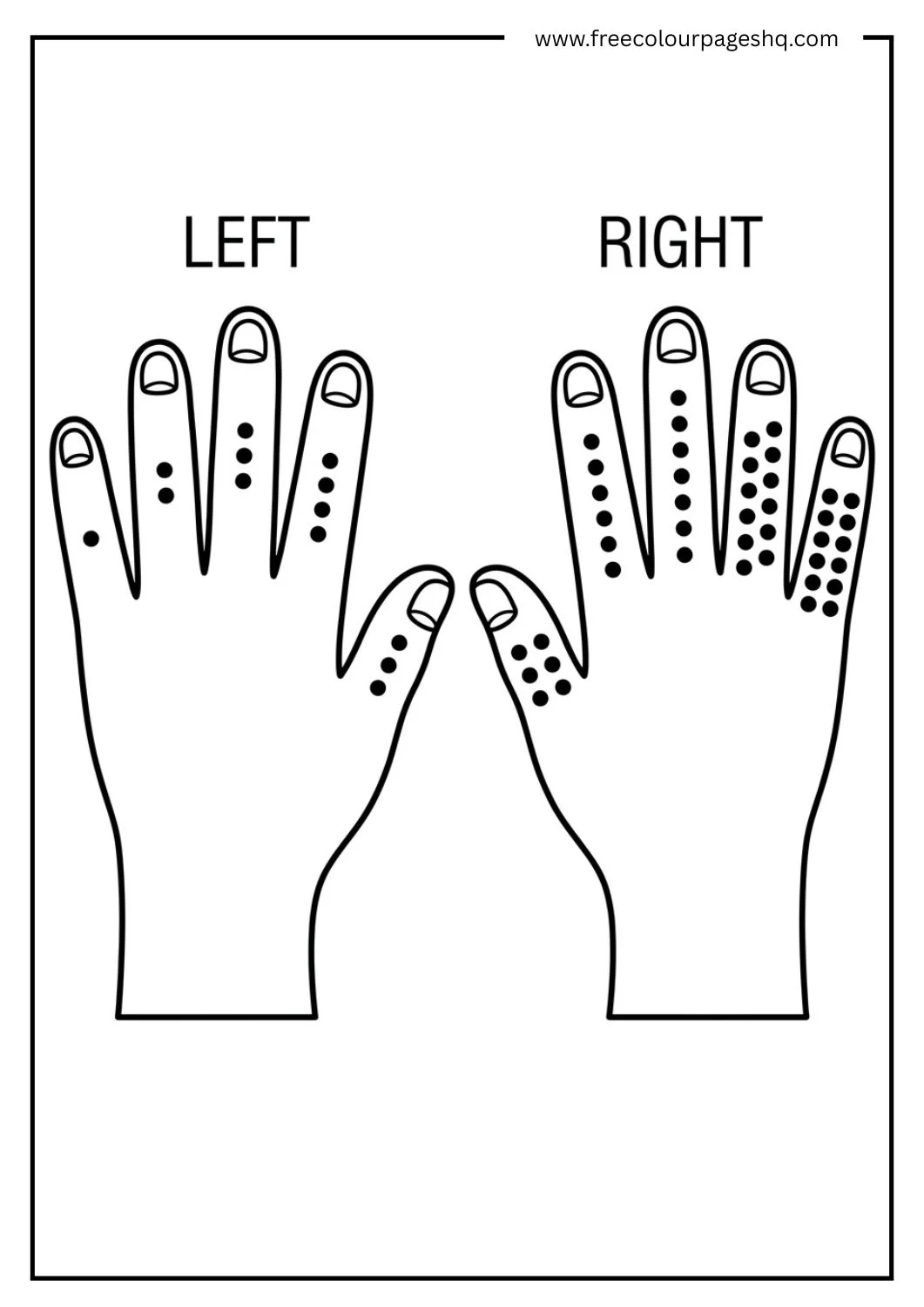hands coloring page for toddlers body parts