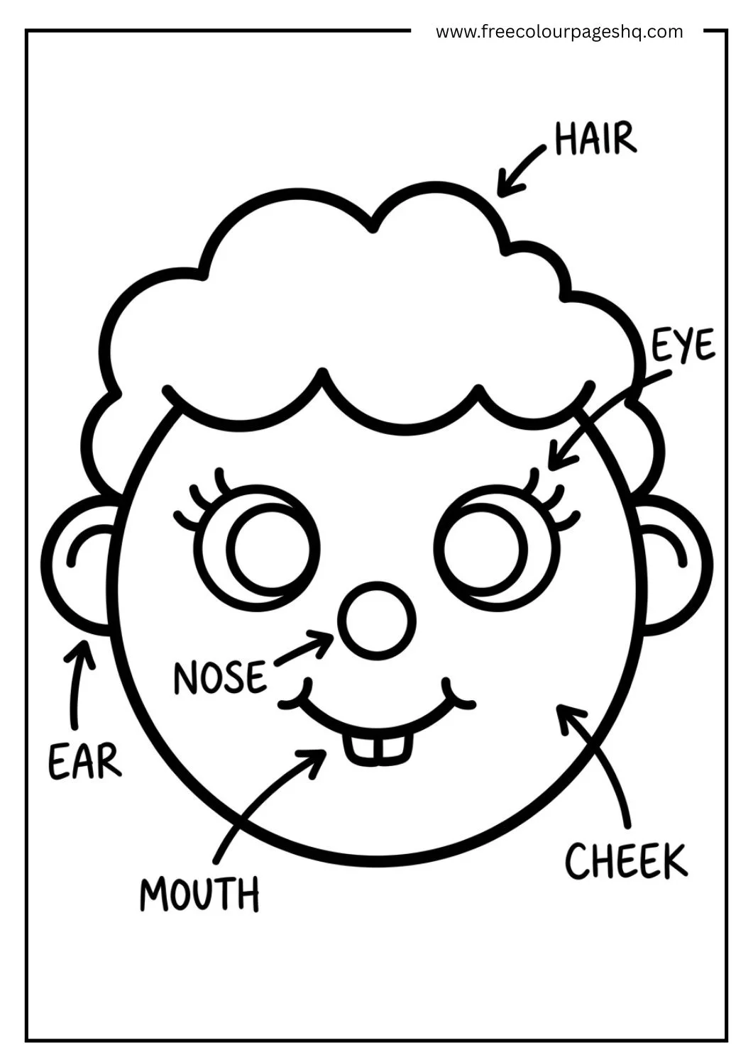 head coloring page for kids body parts