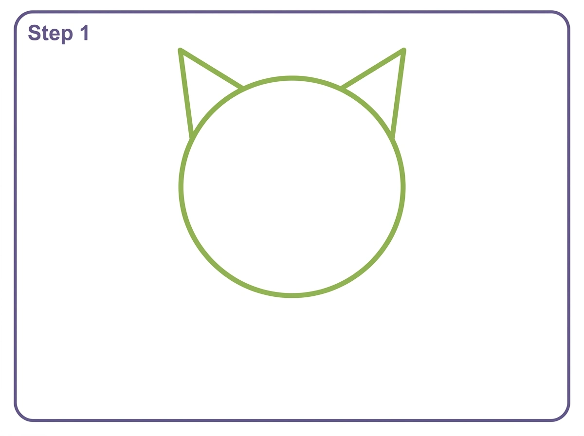 how to draw a cat step 1 head ears