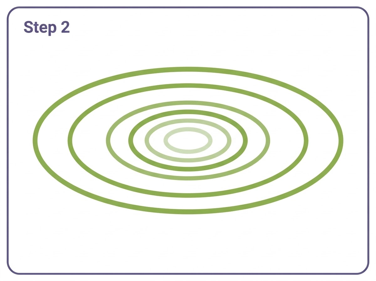 how to draw water ripples step 2 expanding rings