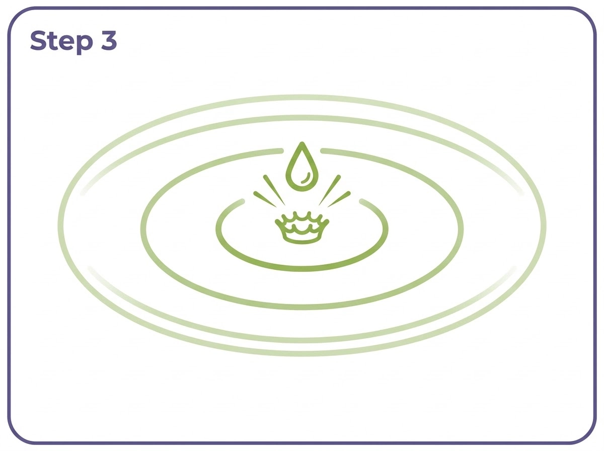 how to draw water ripples step 3 droplet splash