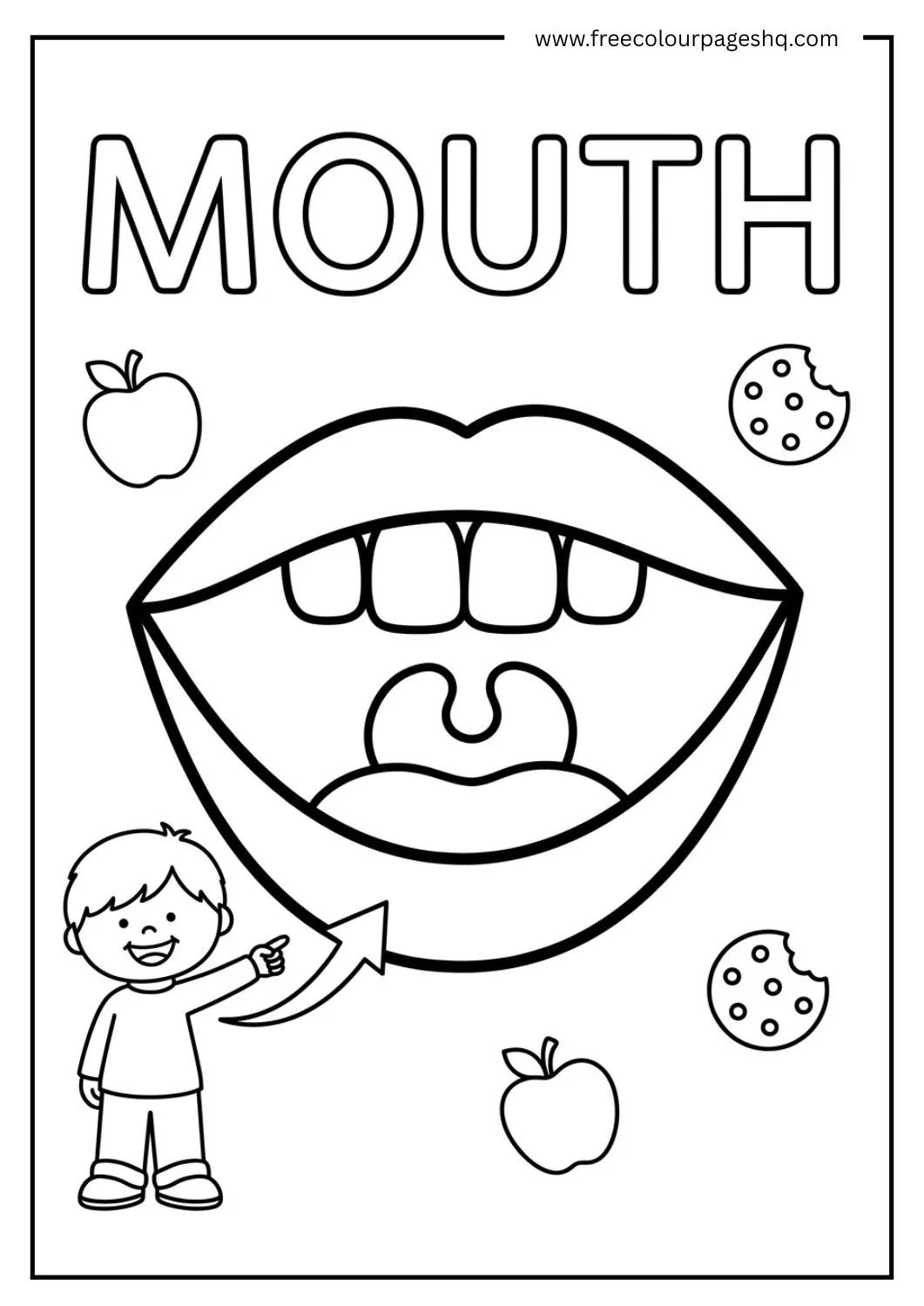 mouth coloring page body parts for kids