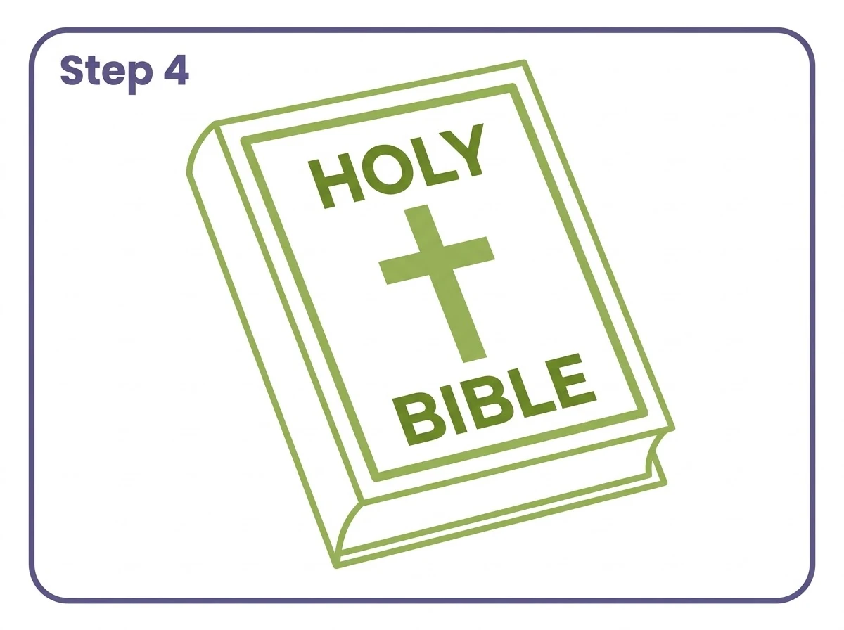 how to draw a bible step 4 text